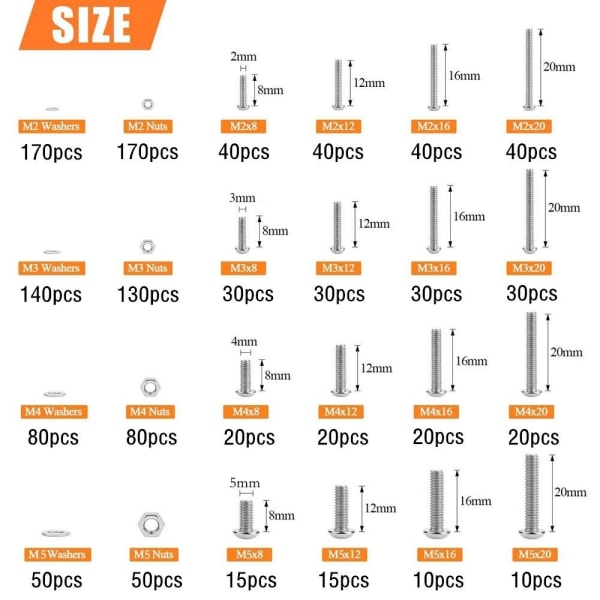 1280 stk metrisk skrue sortiment Bolte og møtrikker Skiver sortiment