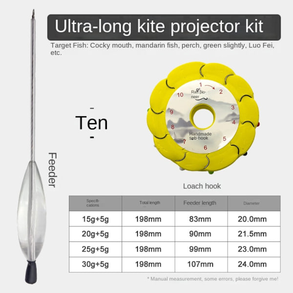 Fluefiskeri Shot Assistant 30G&5G-2PCS 30G&5G-2PCS 30g&5g-2PCS