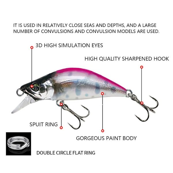 2 stk Mini Fiskeagn VIB synkende Lure E E E