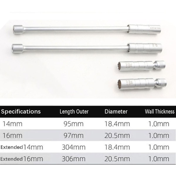 Sytytystulpan kanta Sytytystulpan jakoavain 14mm (LAJENNETTU) 14MM 14MM (Extended)