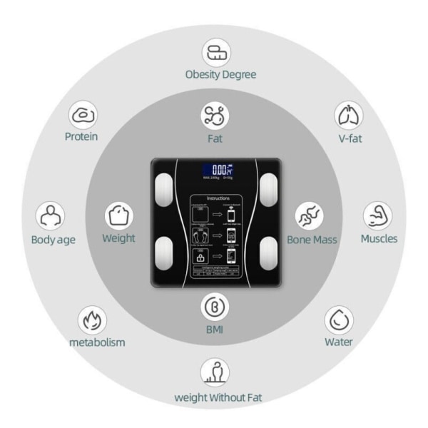 Digital baderomsvekt Kroppsfett BMI-monitor HVIT White