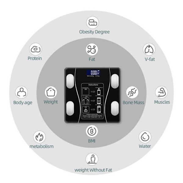 Digital baderomsvekt Kroppsfett BMI-monitor HVIT White