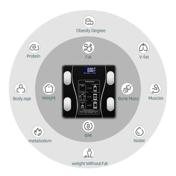 Digital badevægt Body Fat BMI Monitor SORT Black