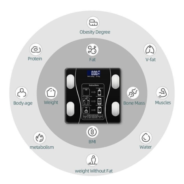 Digital badevægt Body Fat BMI Monitor SORT Black