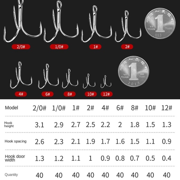 20stk 4X Fiskekroker fiske Trippel ankerkrok 12 12 12