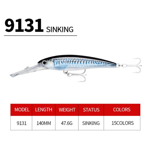 Minnow Fishing Lure Fishing Lure D D D