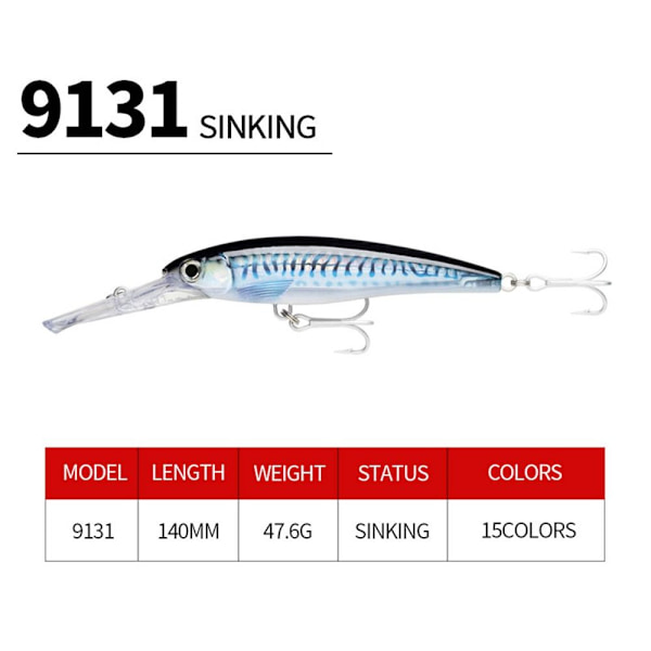 synkende Minnow Baits fiskekroker E E E