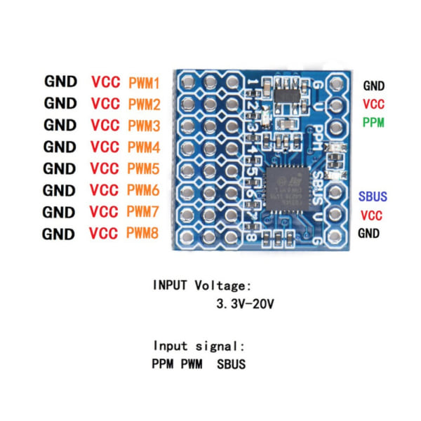 PPM PWM SBUS-signalomvandling SPP-konverteringsmodulsignal 1pcs