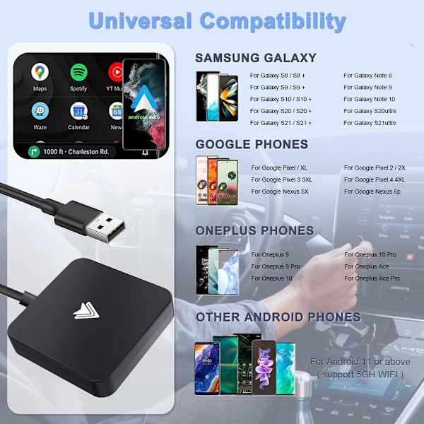 Adapter Android Auto Intelligent Modul