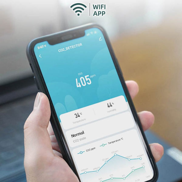 CO2-detektor WiFi luftkvalitetsmonitor Karbondioksiddetektor