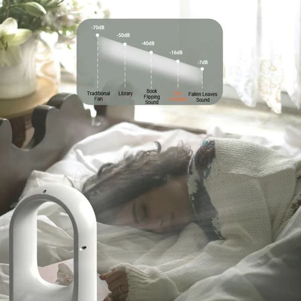 Ny Bladløs Ventilator LED Display Skrivebord