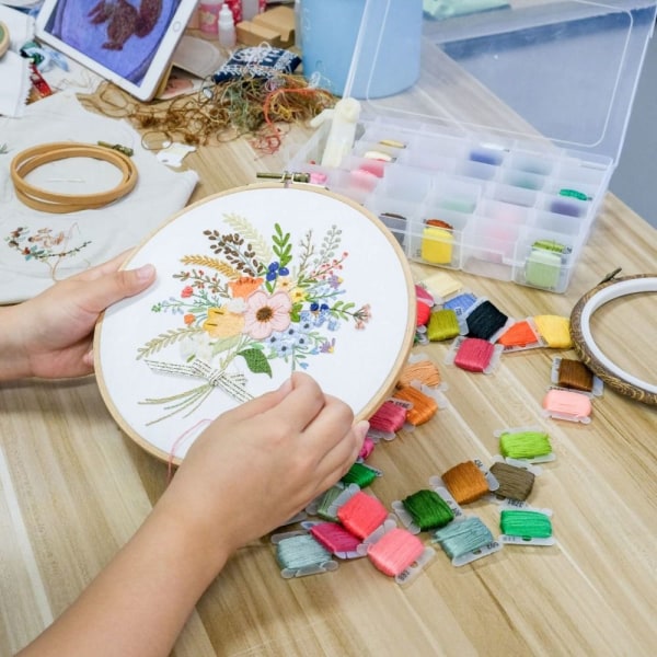 Embroidery Organizer Box Floss Winder muovisäilytys