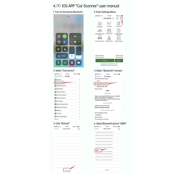 Bil Bluetooth Diagnostic Engine Scanner Tool Fault Code Reader 1pcs