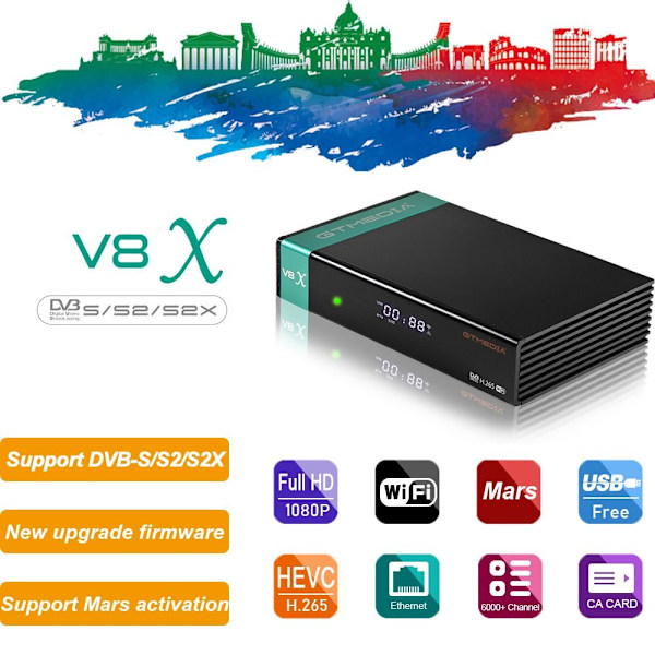 Satellittmottaker DVB-S/S2/S2X EU-PLUGG EU-PLUGG EU Plug