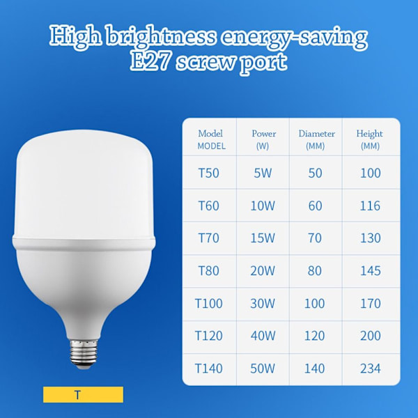 LED-lamppu Riippuvat polttimot 60W 60W 60W