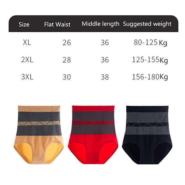 Avgiftning Shapewear Shorts Shapewear SVART 2XL Black 2XL