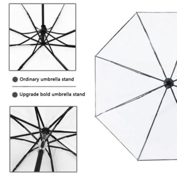 Automatisk Paraply Triple Folde Parasol SORT black