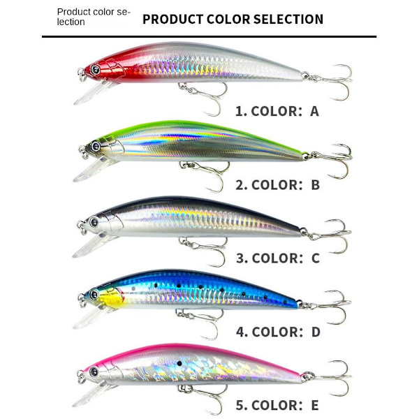 Minnow Fishing Lure Sjunkande Lure A A A