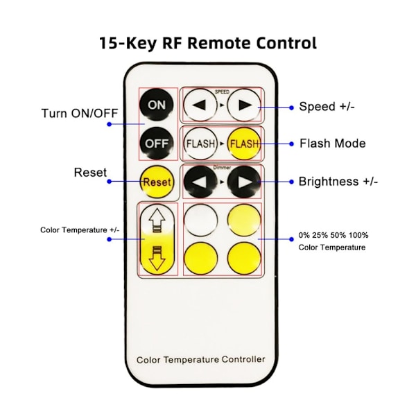 LED Light Dimmer LED Strip Controller Ljusstyrka dimmer