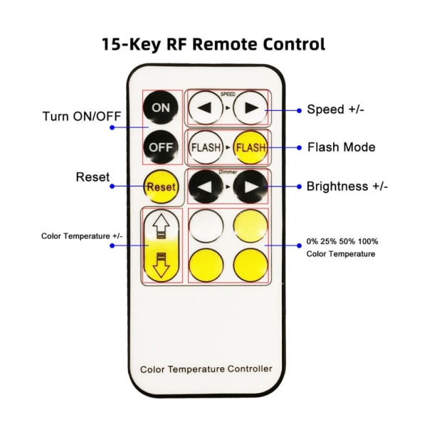 LED-lysdimmer LED Strip-kontroller Lysstyrkedimming