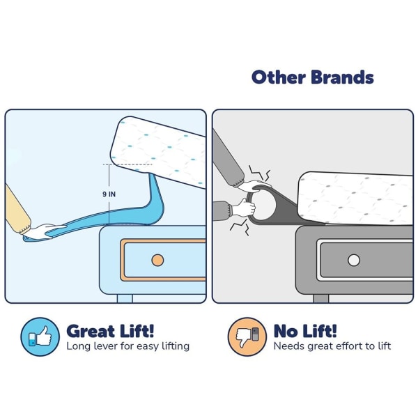 Madrassløfteverktøy Madrassløfter 30CM 30cm
