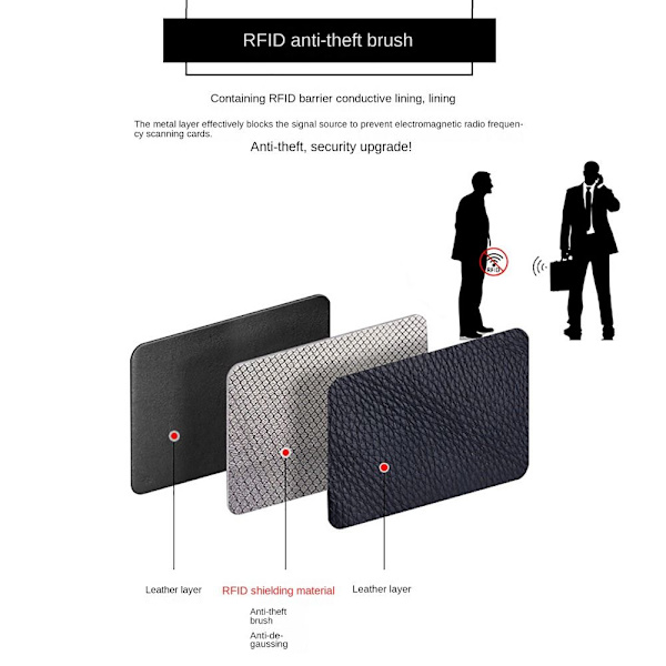 RFID Kortholder RFID Pung SORT BLACK