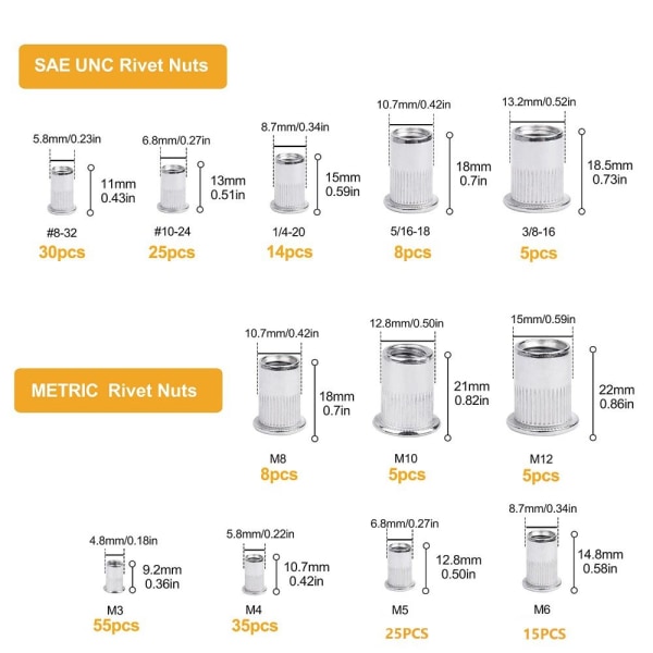 230 kpl SAE ja metriset niittimutterit UNC Nutserts Rivnut -valikoima