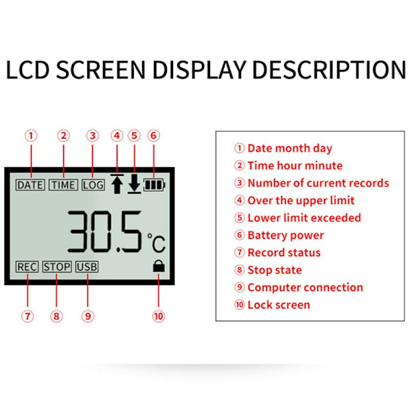 Temperatur Data Logger Temperatur Recorder RC-10 RC-10 RC-10