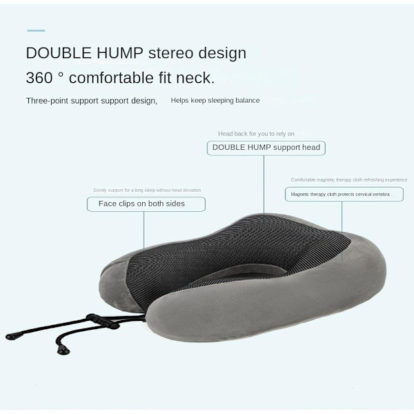 Memory Foam Resekudde Nackstödskudde SVART black