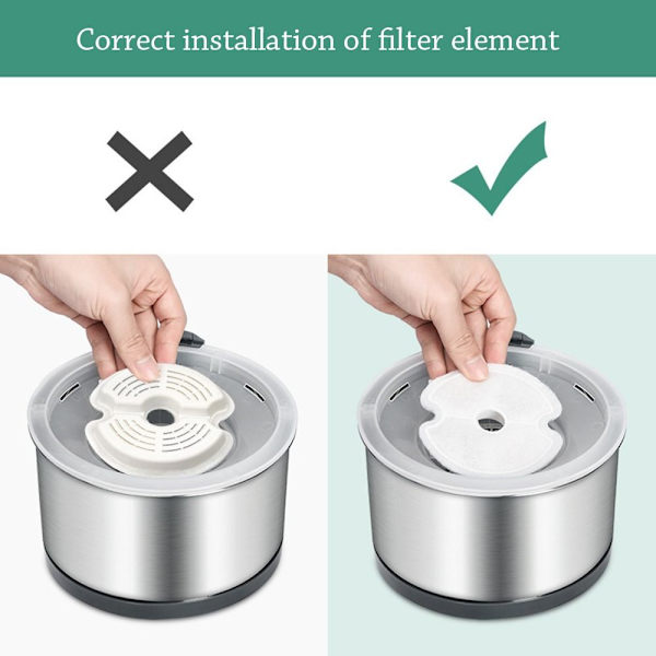 Pet Founian Filter Vannfiltre 2 STK 2 STK 2Pcs
