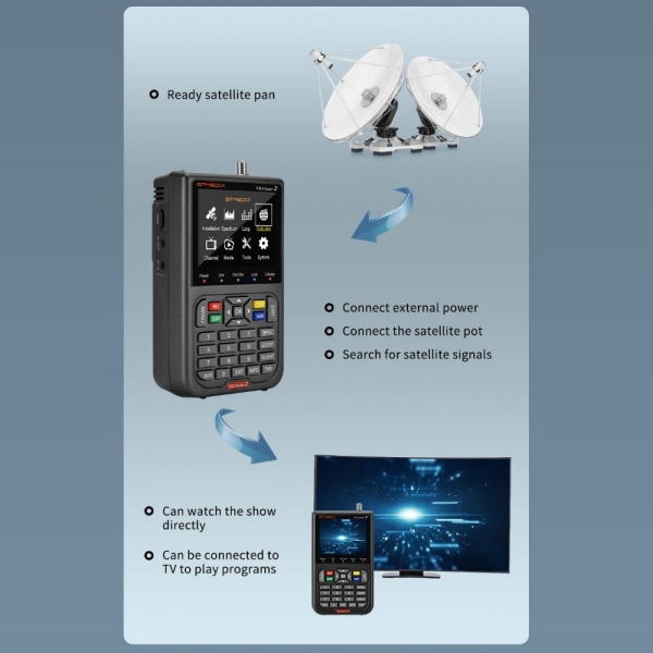 Satellitsignalfinder DVB-S/S2/S2X GTMEDIA V8 Finder 2