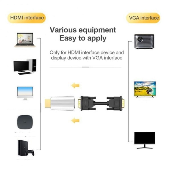 HDMI-kompatibel til VGA Adapter Converter Adapter SORT Black