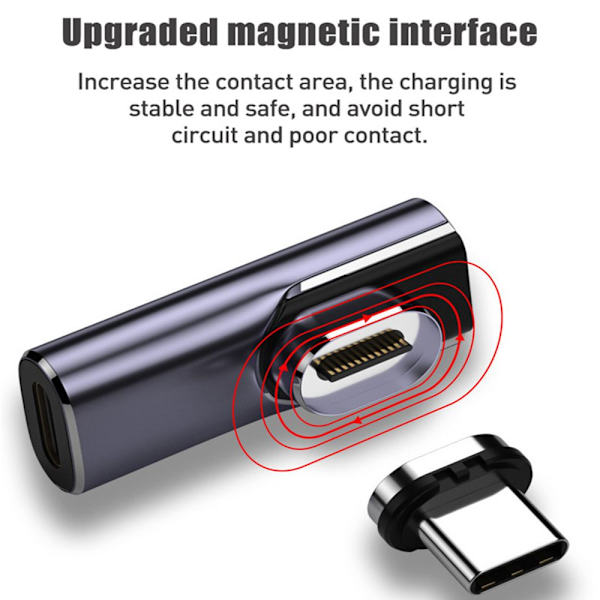 USB4.0 Type-C magnetisk laddningsadapter