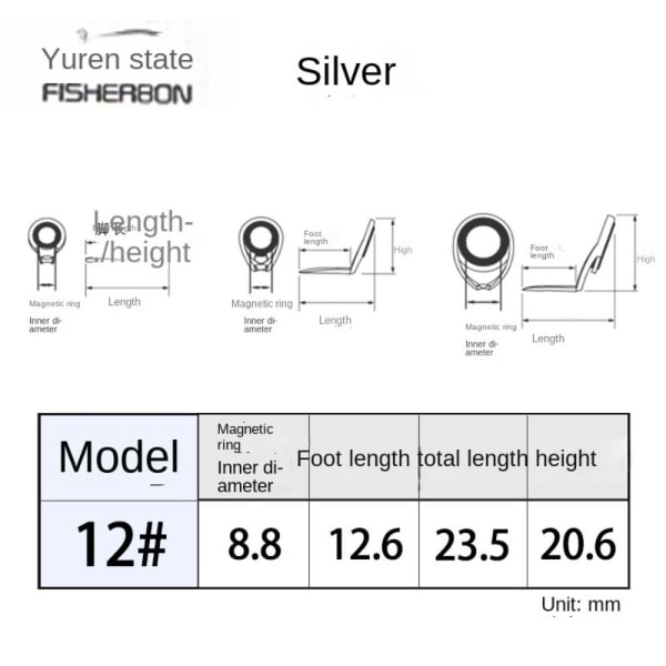 Fiskestang Guide Eye Keramisk Ring 7 7 7