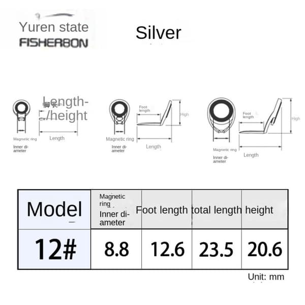 Fiskspö Guide Eye Keramisk Ring 10 10 10