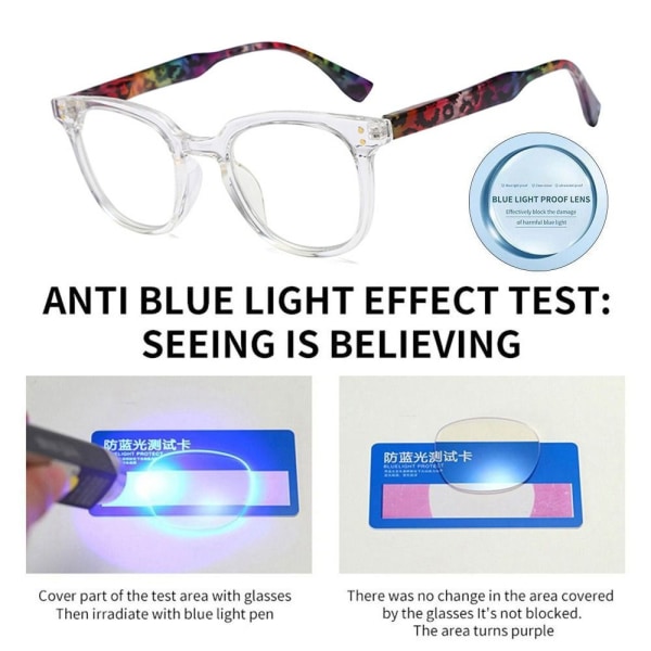 Anti-Blue Light lukulasit Pyöreät silmälasit LÄPINÄKYVÄT Transparent Strength 150