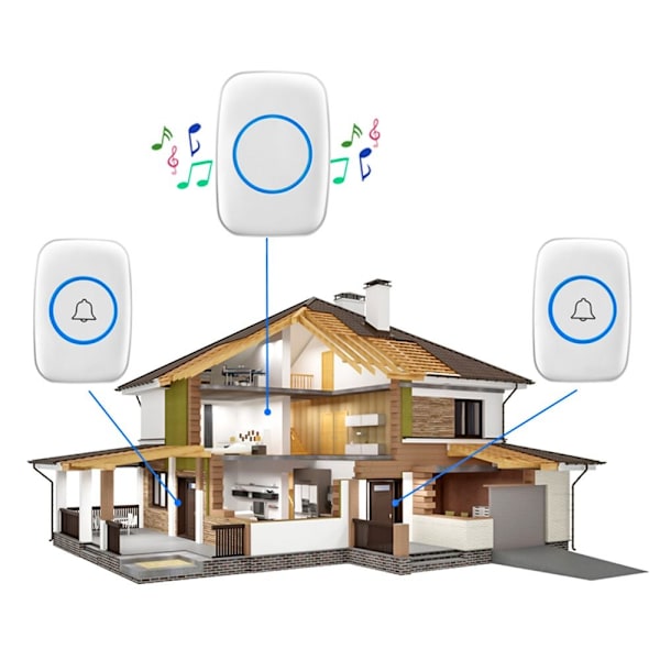 Trådløse dørklokker Trådløs dørklokke HVID EU EU White EU-EU