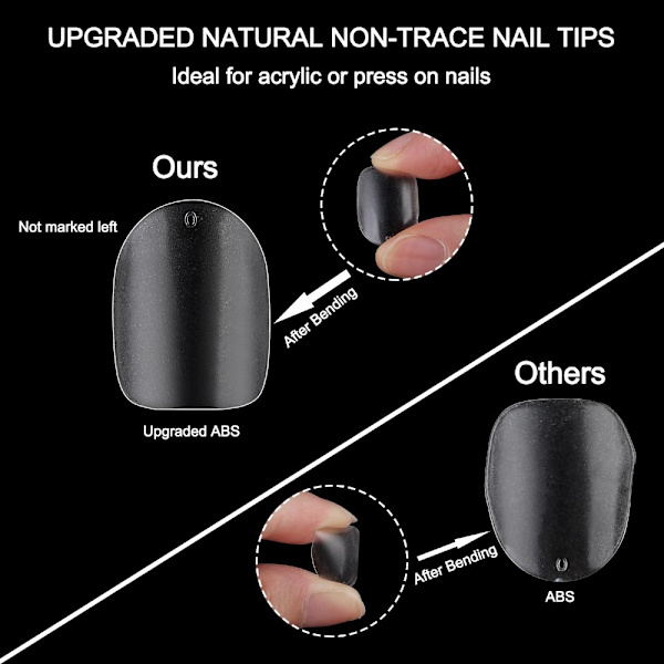 Nail Tips False Nails Fake Nail