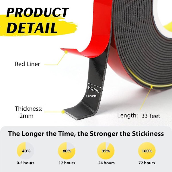 1 tomme x 16,4 ft skumtape Dobbeltsidet tapemonteringstape