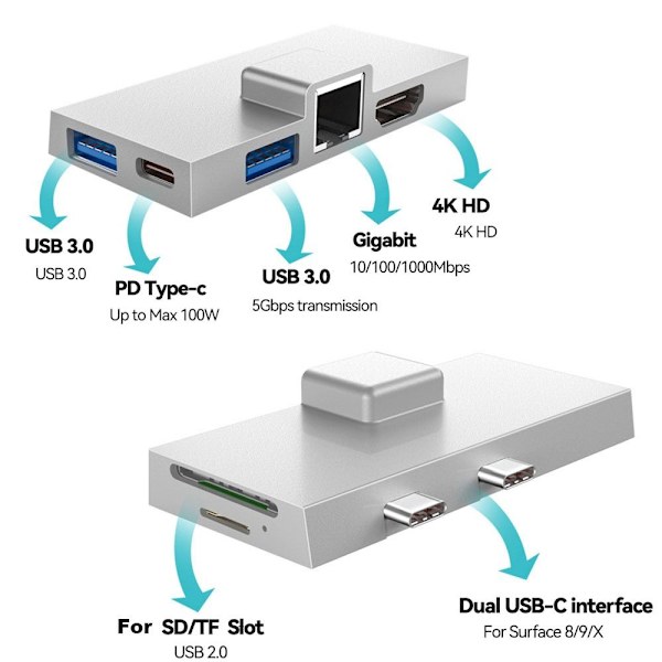 Type-C HUB dockingstation Gigabit RJ45