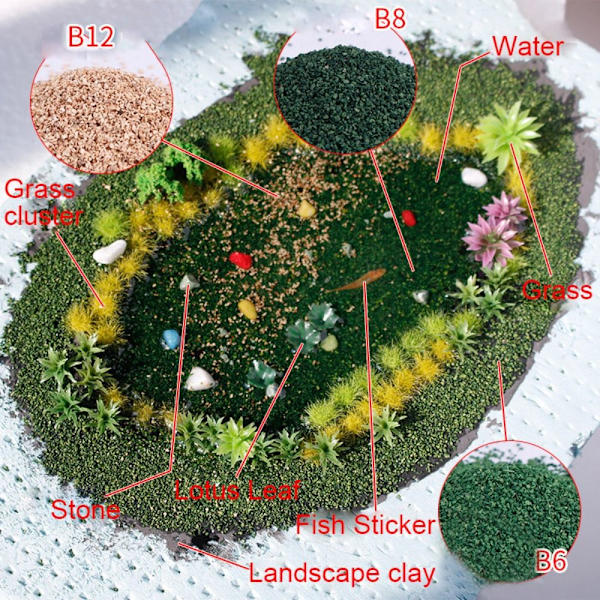 60g modell terrängpulver Topografiskt planeringspulver 2 2 2