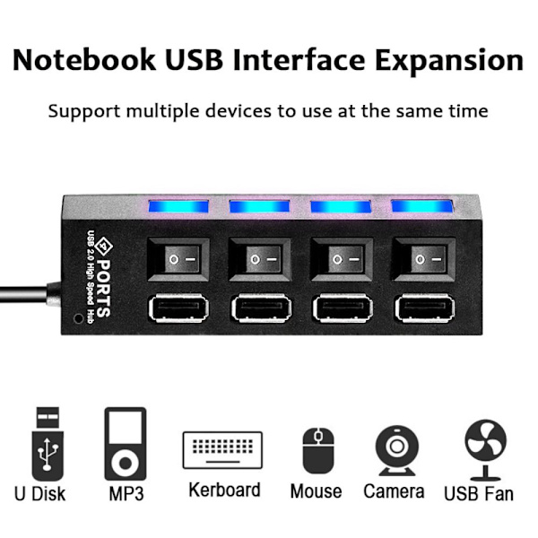 USB HUB Adapter HVID white