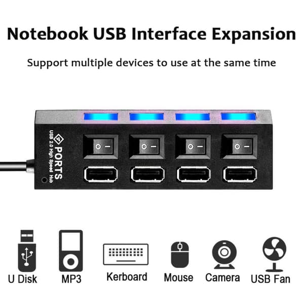 USB -HUB-sovitin MUSTA black
