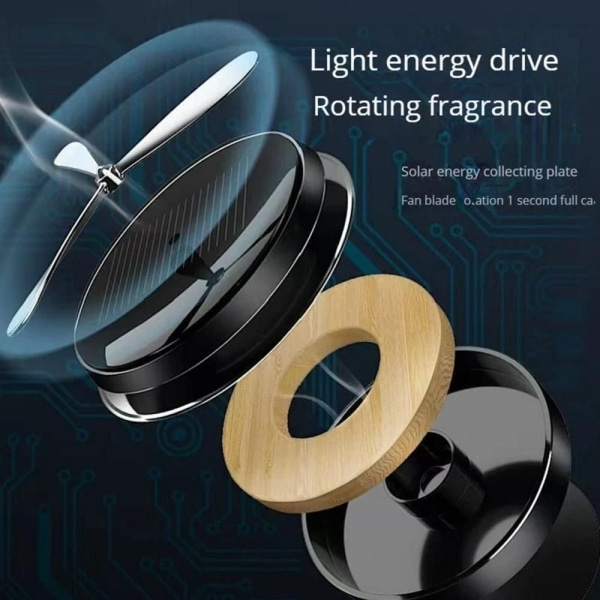 Solar Roterende Parfymeholder Bil Aroma Ornament SORT PARFUME Black Perfume Holder