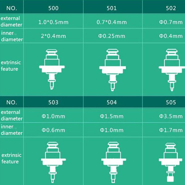 Til Juki Placement Machine Nozzle 507 507 507