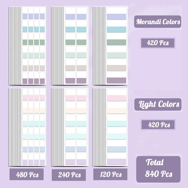 Sticky Index Tabs Side Flagg 840 stk
