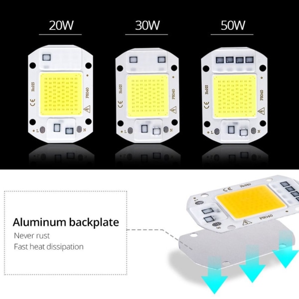 Glödlampa Chip Grow Lights WARM WHITE30W 220V 30W 220V Warm white30W 220V