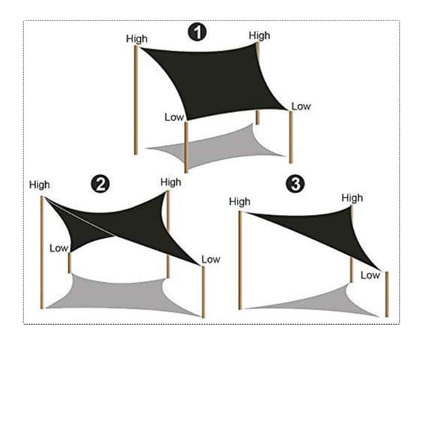 Markiisin cover GREY 2X2M grey 2X2M
