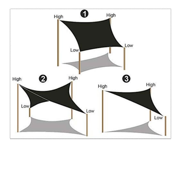 Markise Regnslag KHAKI 2X2M khaki 2X2M