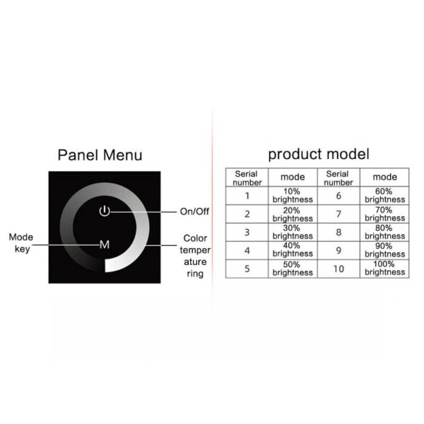 LED Light Bar Touch Panel Controller LED Controller Dimmer White Panel Single-Panel Single